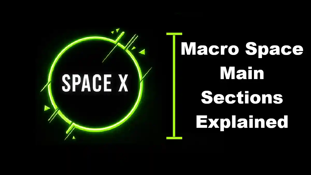 Macro Space Main Sections Explained